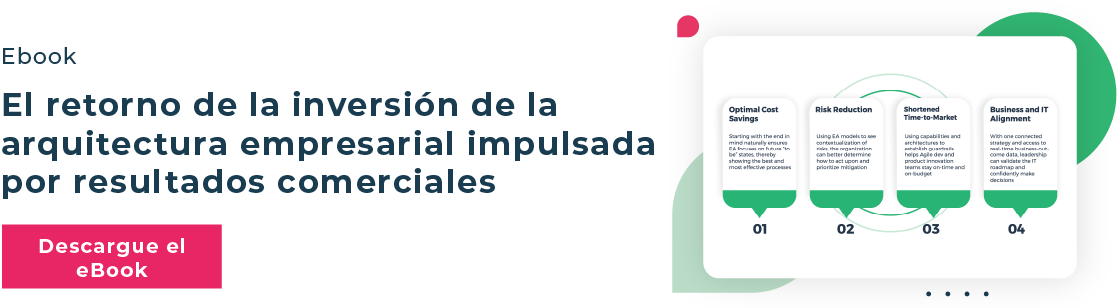 El retorno de la inversión de la arquitectura empresarial impulsada por resultados comerciales